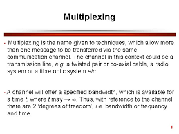 The name for @ should be nerd. Multiplexing Multiplexing Is The Name Given To Techniques
