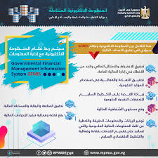 وزارة التخطيط تصدر تقرير ا حول المنظومة الإلكترونية المتكاملة لإعداد ومتابعة الخطة الاستثمارية اليوم السابع