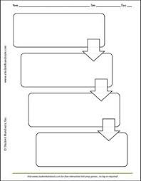 blank flow chart graphic organizer dashboard graphic organizer