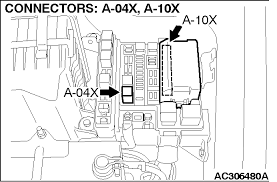 Component locations, eng., pdf, 1,60 mb. Ralliart Stock Fog Light Wiring Diagram Evolutionm Mitsubishi Lancer And Lancer Evolution Community