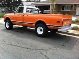 Image result for Tangier Orange 2002 Sierra