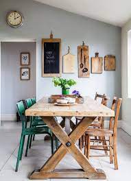 From kitchen faucets to appliances, the matte black, in particular, is definitely in. Loading Kitchen Wall Decor Dining Table Rustic Kitchen Decor Wall Art