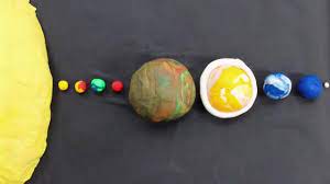 Play Dough Solar System Kidspot