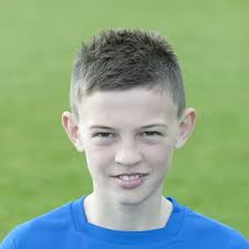 Rangers Youths Head Shots Print