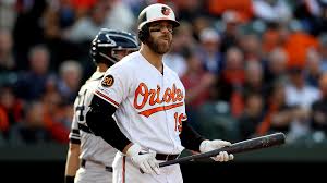 Orioles first baseman chris davis has announced his retirement from baseball. Chris Davis Contract How Much Do Orioles Owe Struggling First Baseman Sporting News