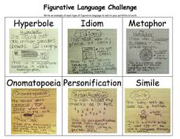 Panicked Teacher S Blog Figurative Language Classroom Writing Homeschool Language Arts