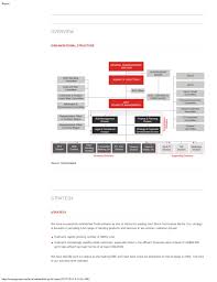 To connect with techcombank (tcb)'s employee. Techcombank Qwik Report