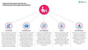 Ambisafe Ambisafeco Twitter Cryptocurrency Bitcoin Fintech Startups
