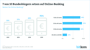 Die deutsche bank ag ist rechtlich nicht verpflichtet, kurse und / oder bewertungen zum basiswert anzuzeigen. Beim Online Banking Sind Nur Noch Senioren Zuruckhaltend Bitkom E V