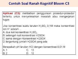 Contoh soal kognitif untuk anak tk bentuk dan mode pemasaran gambar tema oleh luoman. Pengembangan Butir Soal Higherorder Thinking Skills Hots Kementerian