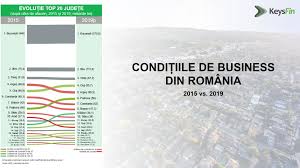 Maybe you would like to learn more about one of these? Infografic Cele Mai Puternice JudeÈe Din Romania In FuncÈie De Profit Ro