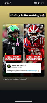 Say yes Ducks fans.. Oregon Ducks Die Hard Fans