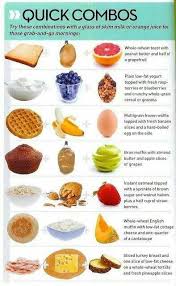 Pin On Healthy Living