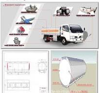 Isuzu Ftr 4X2 10000 Liter 10cbm Fuel Gasoline Tanker Truck ...