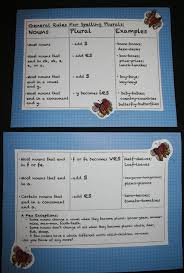 anchor chart for spelling rules for making words plural