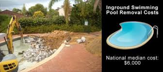 How Much Does It Cost To Demolish An Inground Swimming Pool Hometown Demolition