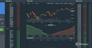 gdax vs coinbase learn the difference between coinbase and gdax