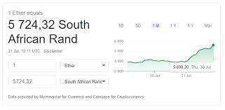 Bitcoin pool (mining.bitcoin.com) is provided directly by bitcoin.com and aims to provide the most competitive clouding mining service. Bitcoin Mining South Africa Home Facebook