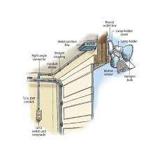 How To Install A Garage Floodlight Home Security Systems Home Security Diy Home Security