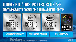 Intel's innovation in cloud computing, data center, internet of things, and pc solutions is powering the smart and connected digital world we live in. Intel Pamerkan Kekuatan Prosesor Core I 10th Gen Jagat Review