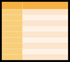 Januar hingegen auf den freitag, dann beginnt die erste kalenderwoche des neuen jahres mit montag, dem 04.01., da die vorwoche nur. Aktuelle Kalenderwoche 2021 Kalender Mit Kw 2021 Welche Kw Haben Wir