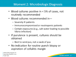 Learn more about this bacterial skin infection and how to. Https Www Ahrq Gov Sites Default Files Wysiwyg Antibiotic Use Best Practices Cellulitis Facilitator Guide Pdf