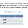 (9.1.1) s d = total population # seats the next step is to find the standard quota for each state. 1