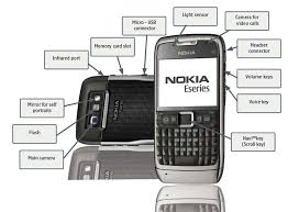 ‬م دد ر القرآف‪.‬‬ ‫ Nokia E63 Juegos Como Instalar Juegos O Aplicaciones Para El Nokia E63 It Looks Good Indoors As Well As When Exposed To Direct Sunlight Though In The Latter Situation