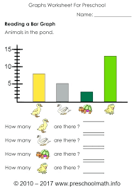 Learning to work with charts and graphs here is a graphic preview for all of the graph worksheets. Reading Bar Graph Horizontal Worksheets 3 Charts Graphs Snowtanye Com