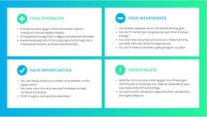 The key is to have. 20 Swot Analysis Templates Examples Best Practices