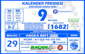 Kalender Prediksi Togel Hongkong 9 Mei 2020 Bacan4d Di 2020 Kalender Website Sydney