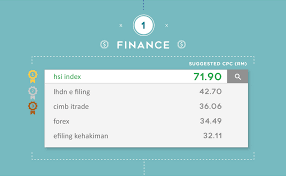 2019 bagi tender perkhidmatan kawalan keselamatan di tujuh(7) pejabat di jabatan kehakiman syariah negeri sabah.klik. The Most Expensive Search Keywords On Google In Malaysia Silver Mouse