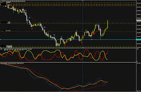 We did not find results for: Low Volume Candles Page 3 Forex Factory