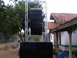 Um die distanz zwischen plumbon und cirebon zu berechnen, werden die ortsnamen in koordinaten (latitude und longitude) umgewandelt. Pt Surya Mustika Nusantara Home Facebook