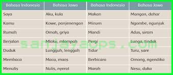 We did not find results for: Kunci Jawaban Buku Siswa Tema 8 Kelas 5 Halaman 16 17 23 26 Sanjayaops