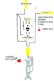 The above light switch wiring diagram depicts the power from the circuit breaker panel going to an electrical receptacle outlet and then continues to the next outlet and then to a single pole wall switch and then to another outlet. Gv 8883 Wiring Wall Switch Outlet Combo Schematic Wiring