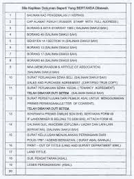 Lhdn dalam kenyataan hari ini memaklumkan. Wadd Register An Enterprise In Kuching Sarawak In 3 Weeks