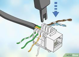 Cat5e cable will operate at up to 350 mhz, instead of the 100 mhz of standard cat5 cables. How To Install An Ethernet Jack In A Wall 14 Steps