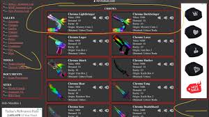 Murder mystery 2 r/ murdermystery2. Mm2 Values Dropped New Economy Roblox Murder Mystery 2 Youtube
