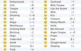 Emoticons Text Emoticon Text Pictures