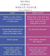 What Is The Difference Between Maida And Wheat Flour Pediaa Com