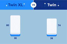 The twin xl size bed dimensions in feet are 3.17 by 6.67. Twin Vs Twin Xl What S The Difference Amerisleep