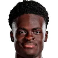 Tyrique George Transfer News, History, Market Value (ETV) & Career Stats