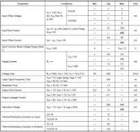 GS339/339A
