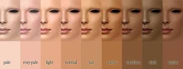 Skin Tone Chart For All Skin Tones Skin Renews Anti Aging