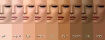 skin tone chart for all skin tones skin renews anti aging