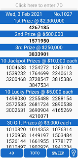 Singapore 4d Prize Today