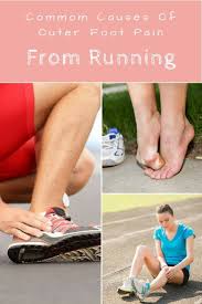 Pin On Sports Injuries