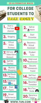 20 Alternative Ways For Creative College Students To Make Money The University Network College Money Nursing School Scholarships College Survival Guide