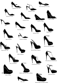 What Heel Are You Fashion Shoes Fashion Shoes